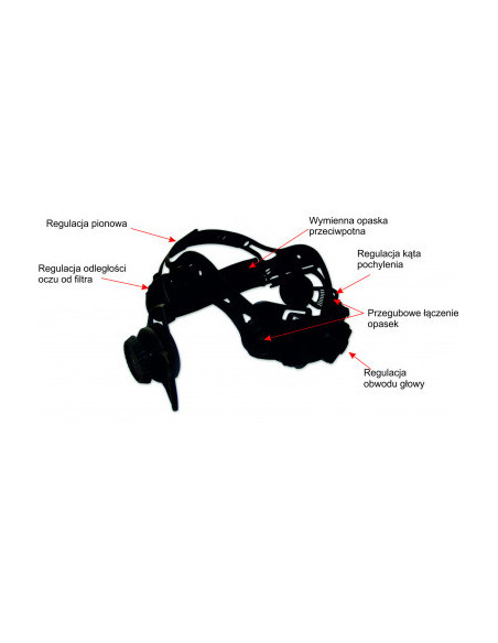 Przyłbica automatyczna Sherman V3b LCD czarna