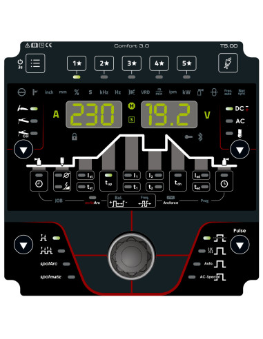 Tetrix XQ 350 puls AC/DC W Comfort 3.0 5P