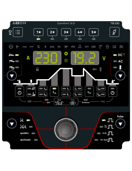 Tetrix XQ 350 puls AC/DC W Comfort 3.0 5P