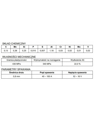 DRUT SPAWALNICZY samoosłonowy 0,8mm FLUX-bezgazowy