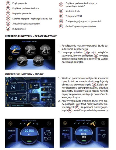 Spawarka Spartus EasyMIG 217 DUAL PULSE pakiet