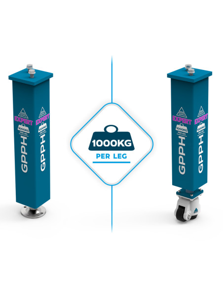 Stół Spawalniczy EXPERT na stopach 3000x1480 mm fi28 mm siatka 100x100 mm