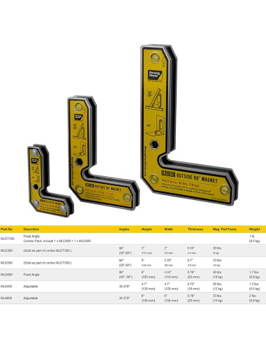 Kątownik magnetyczny Strong HAND duży