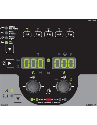 Panel podajnik drutu Drive XQ Basic